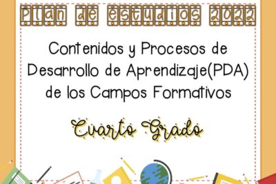 4° Contenidos y procesos de desarrollo de aprendizaje del campo formativo Lenguajes