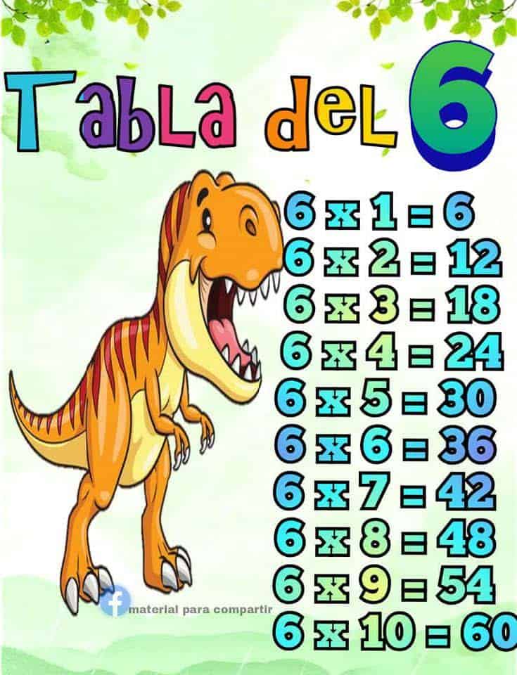 tablas de multiplicar de dinosaurios