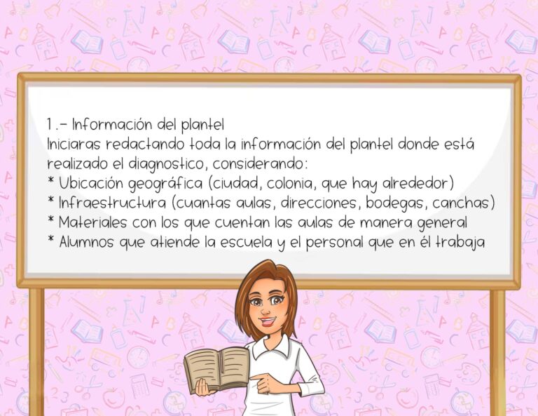 Diagnostico De Grupo Ejemplo | Material Educativo Y Material Didáctico